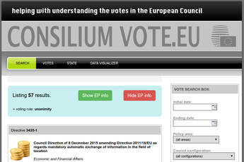 ConsiliumVote